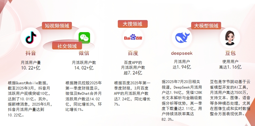 【广州】中山GEO哪家好？为什么主动优化比被动收录更有效？